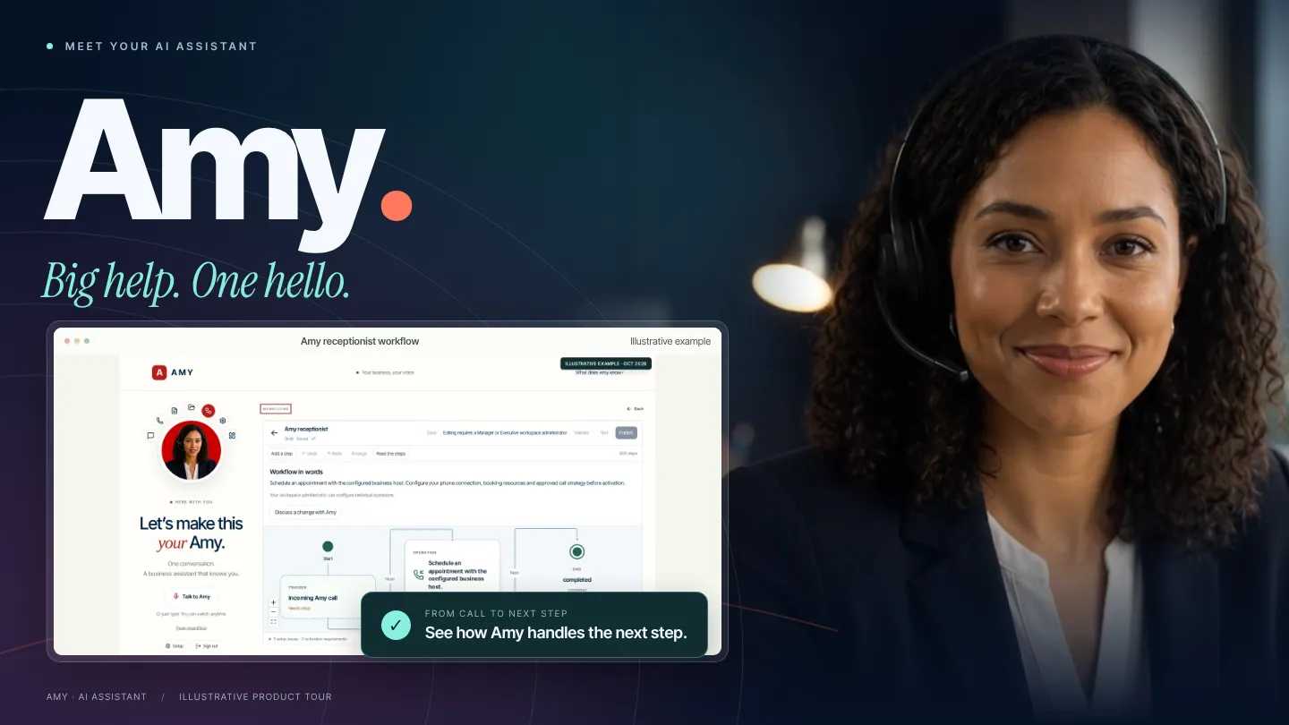 Meet Amy, your AI assistant. Amy smiles beside the current portal with Amy navigation and the receptionist workflow diagram. Big help. One hello. Illustrative product tour.