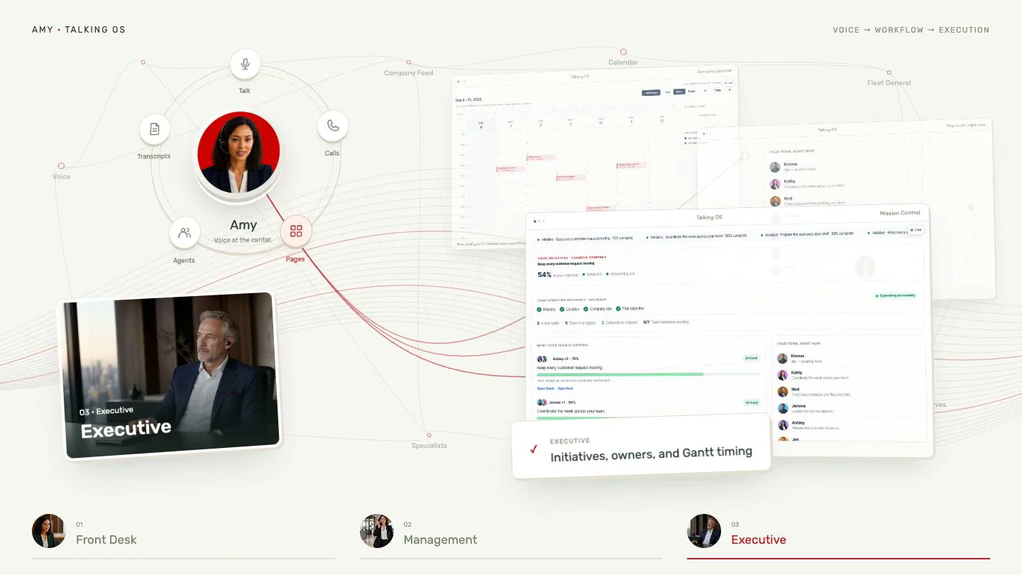 Amy connects voice requests to fleet coordination and the company calendar; illustrative workspace.